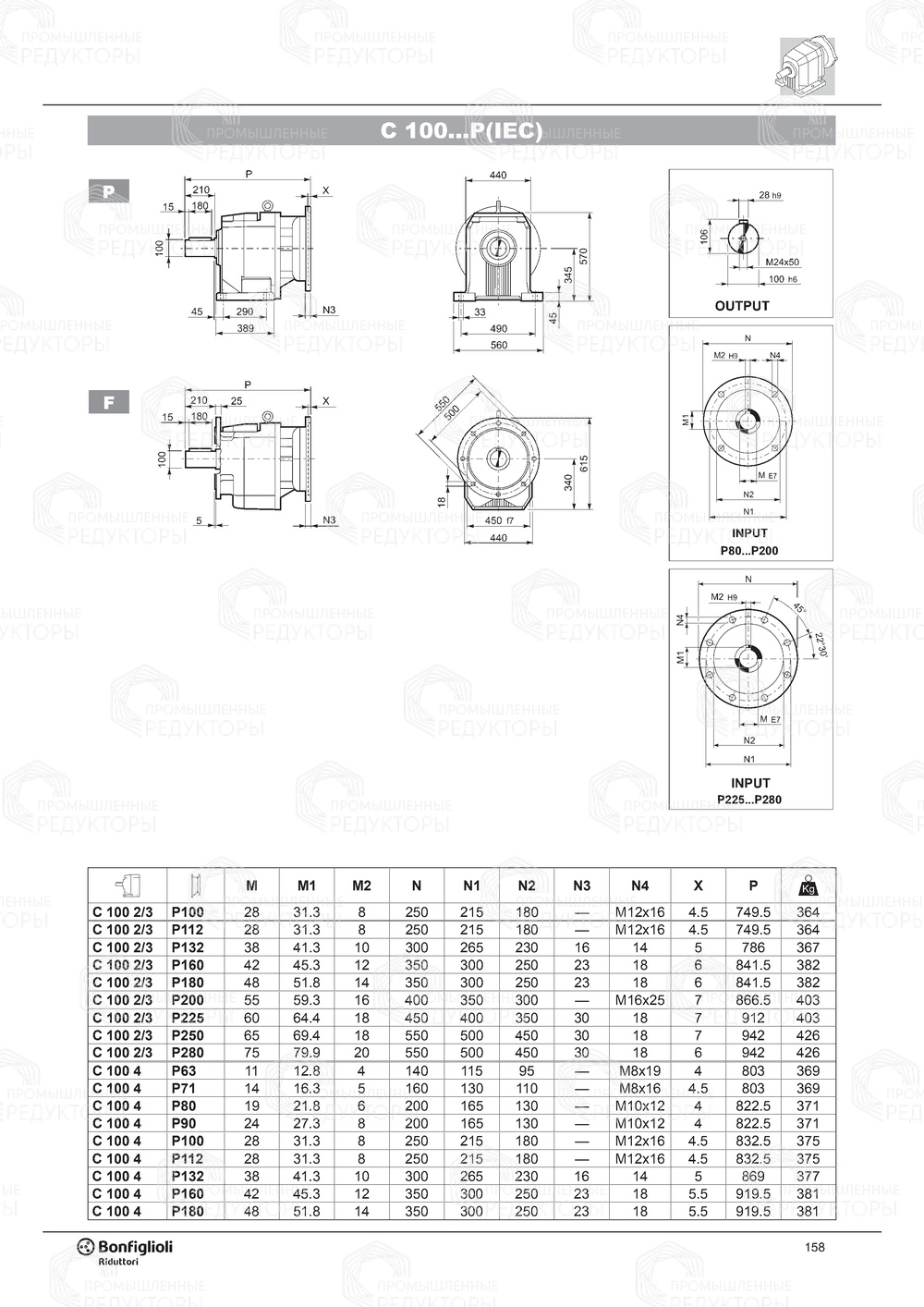 Мотор-редуктор Bonfiglioli C 100 Bonfiglioli C 100